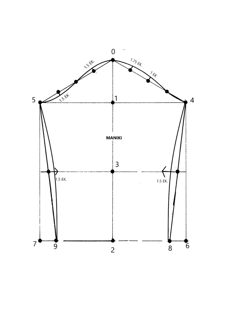 βασικό πατρόν για μανίκι - basic sleeve pattern