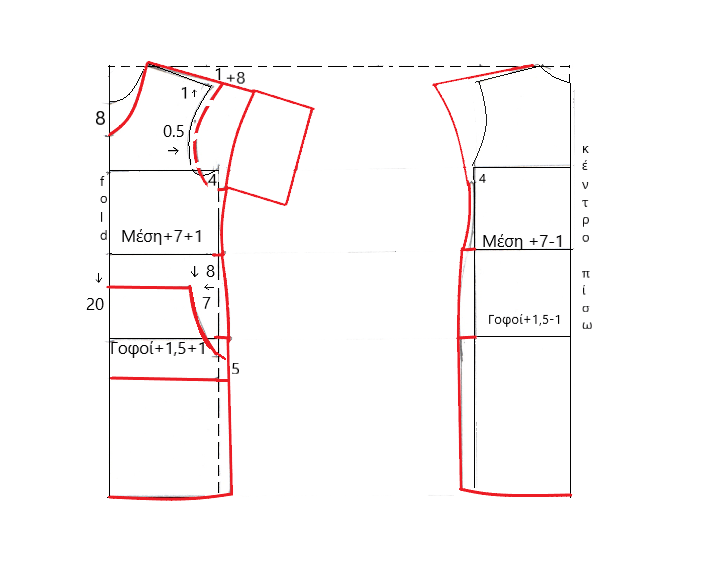 πετσέτα poncho πατρόν - poncho pattern