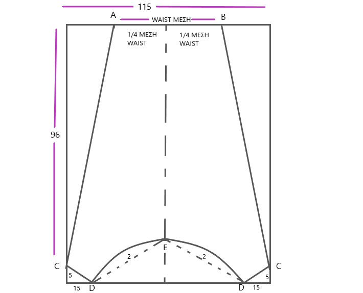 2 patterns for Harem pants - Sxedio Modas 2022