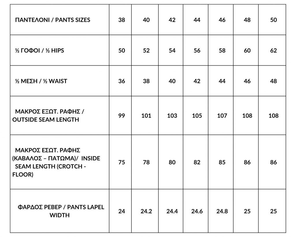 μεγεθη ρουχων παντελόνια - pants sizes