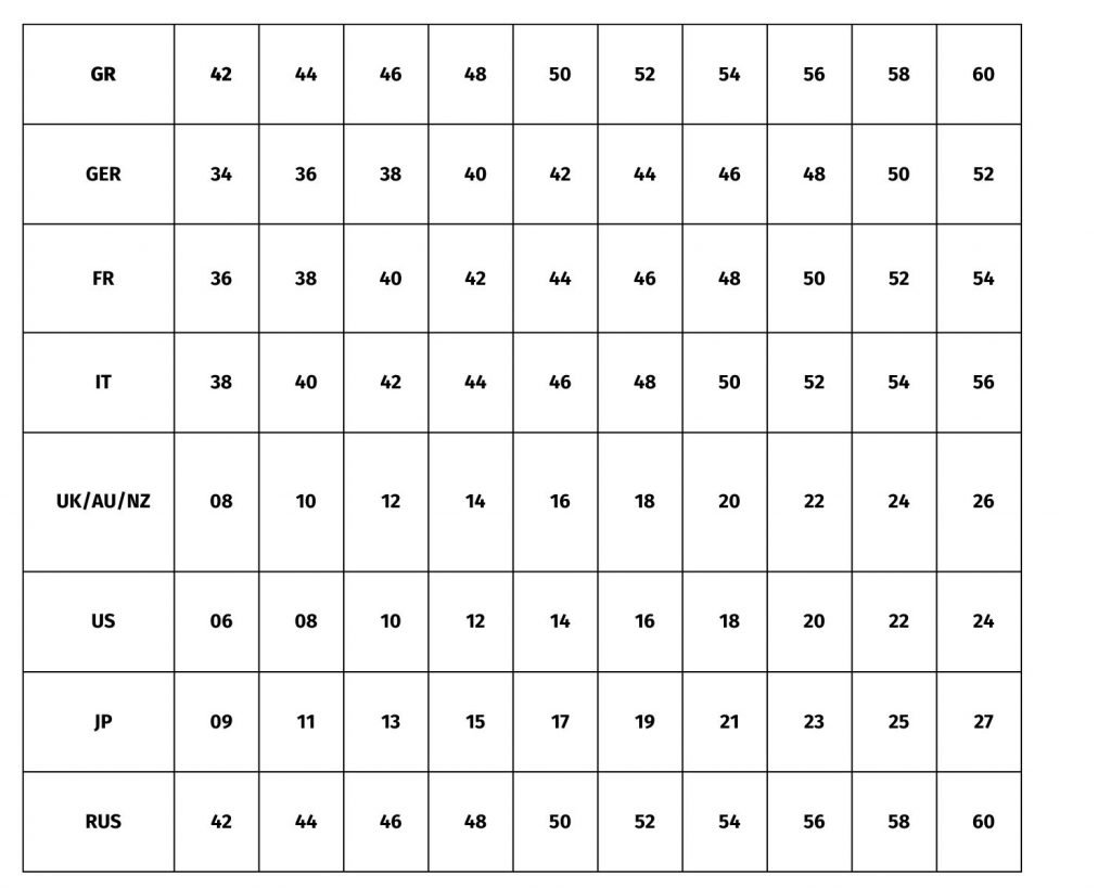 πρότυπα μεγεθη ρουχων - standard clothing sizes in pret - a - porter