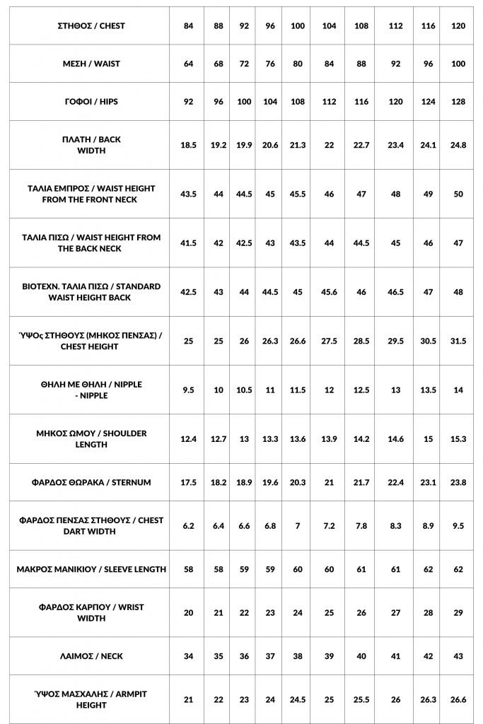 μεγεθη ρουχων - standard clothing sizes