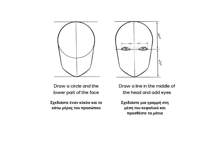 Fashion illustration / Μάθε να σχεδιάζεις το κεφάλι