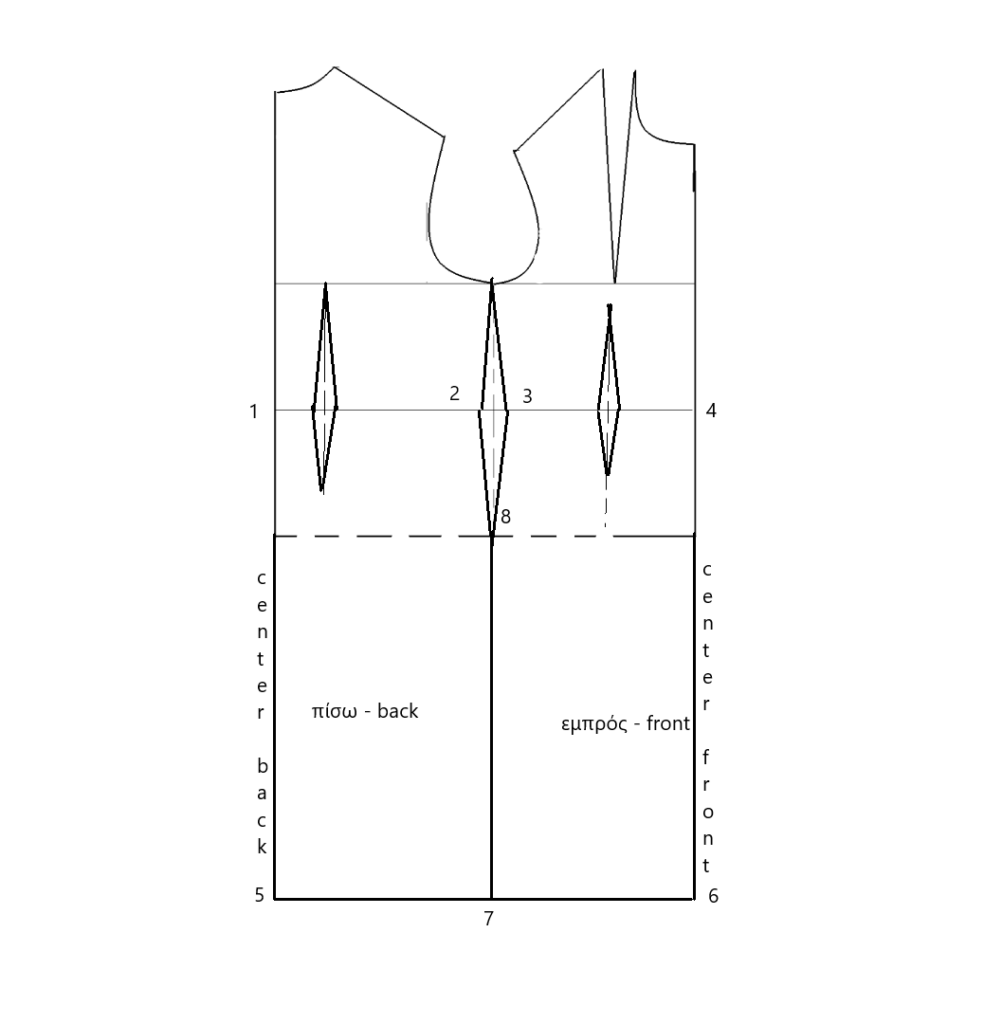 EASY DRESS PATTERNS | Sxedio Modas 2026