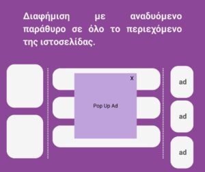 Διαφήμιση αναδυόμενου παραθύρου